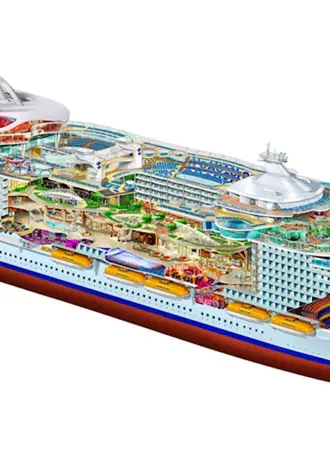Круизный лайнер Гармония морейHarmony of the Seas