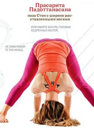 Прасарита падасана
