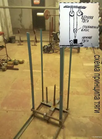 Тренажер Бубновского MTB-1 чертежи