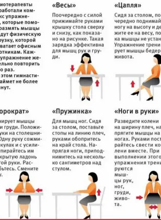 Упражнения при сидячей работе для женщин в офисе